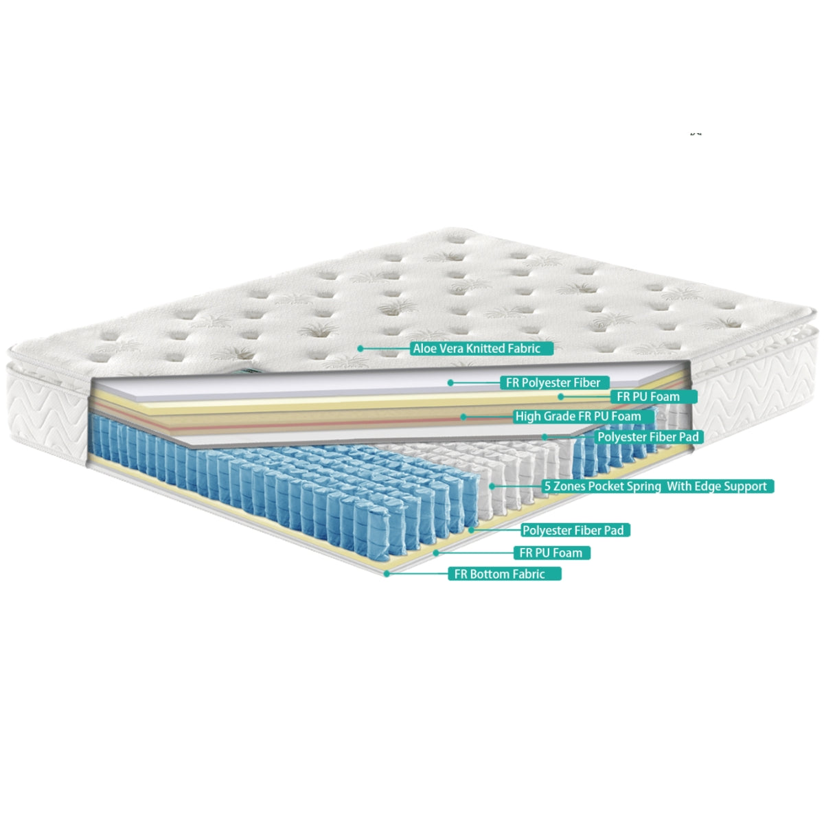 AloeVeraRollUpMattress-5