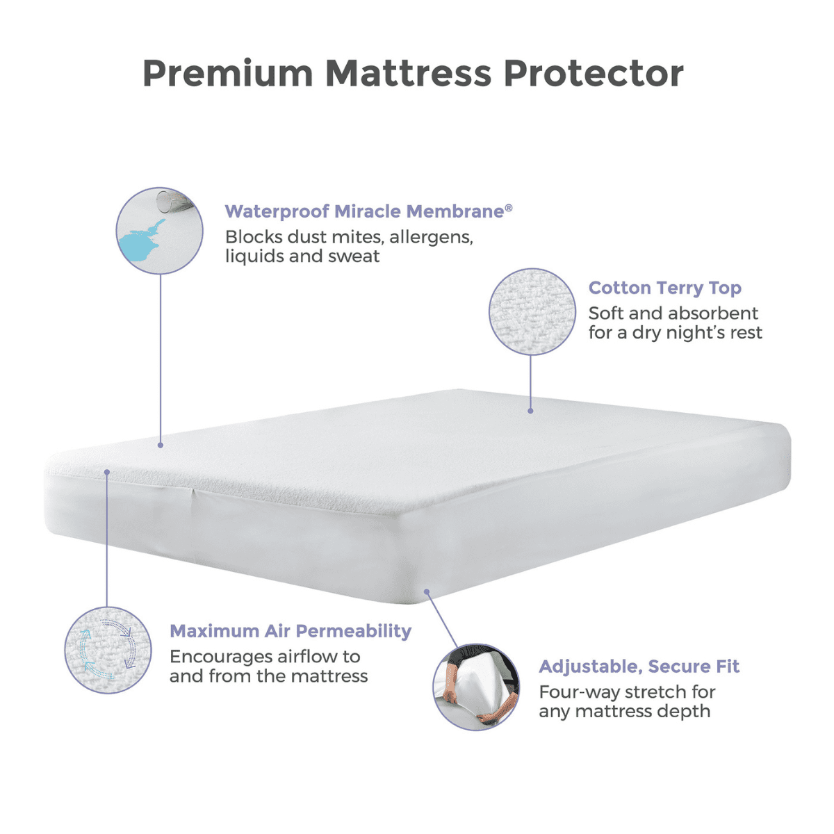 Premium Mattress Protector