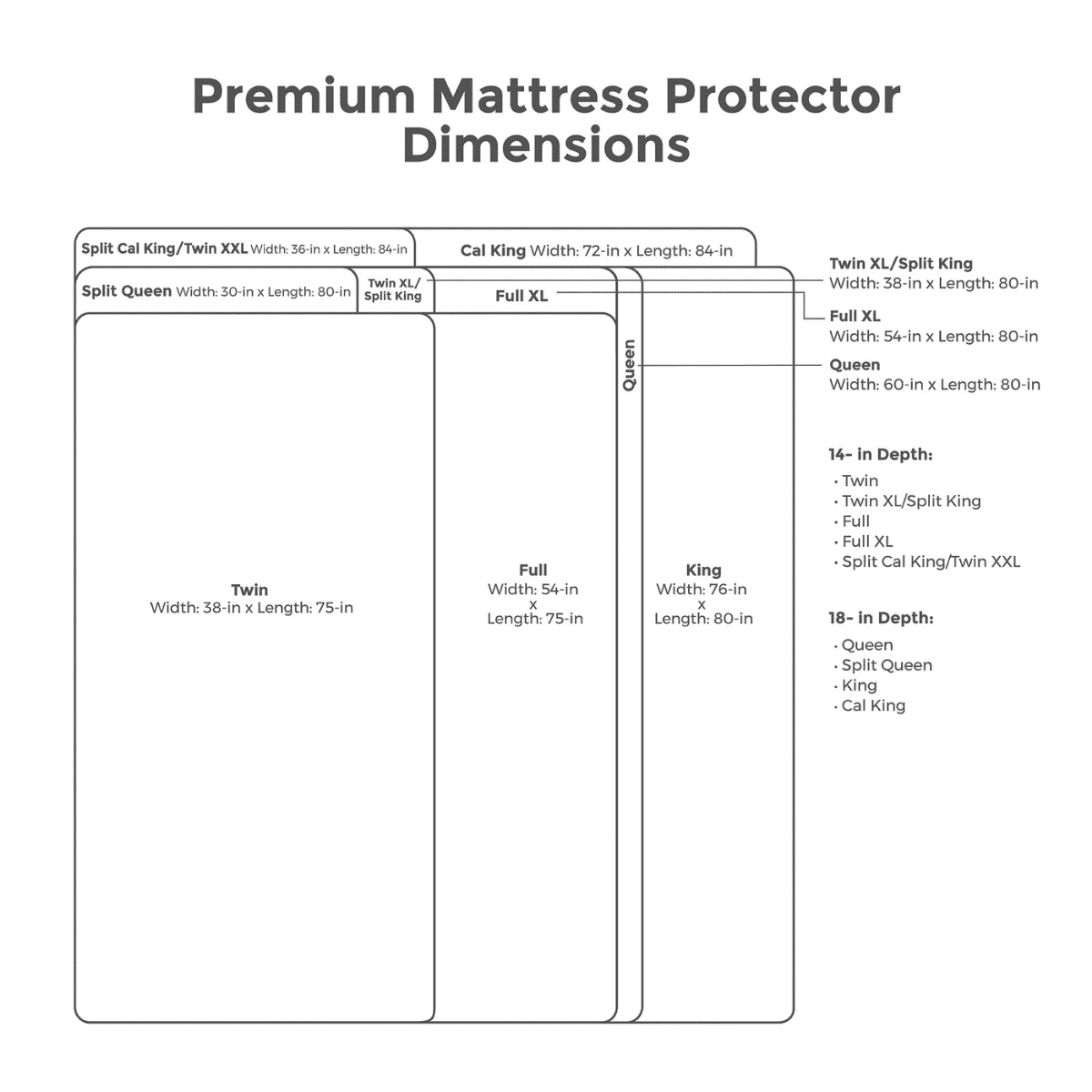Premium Mattress Protector