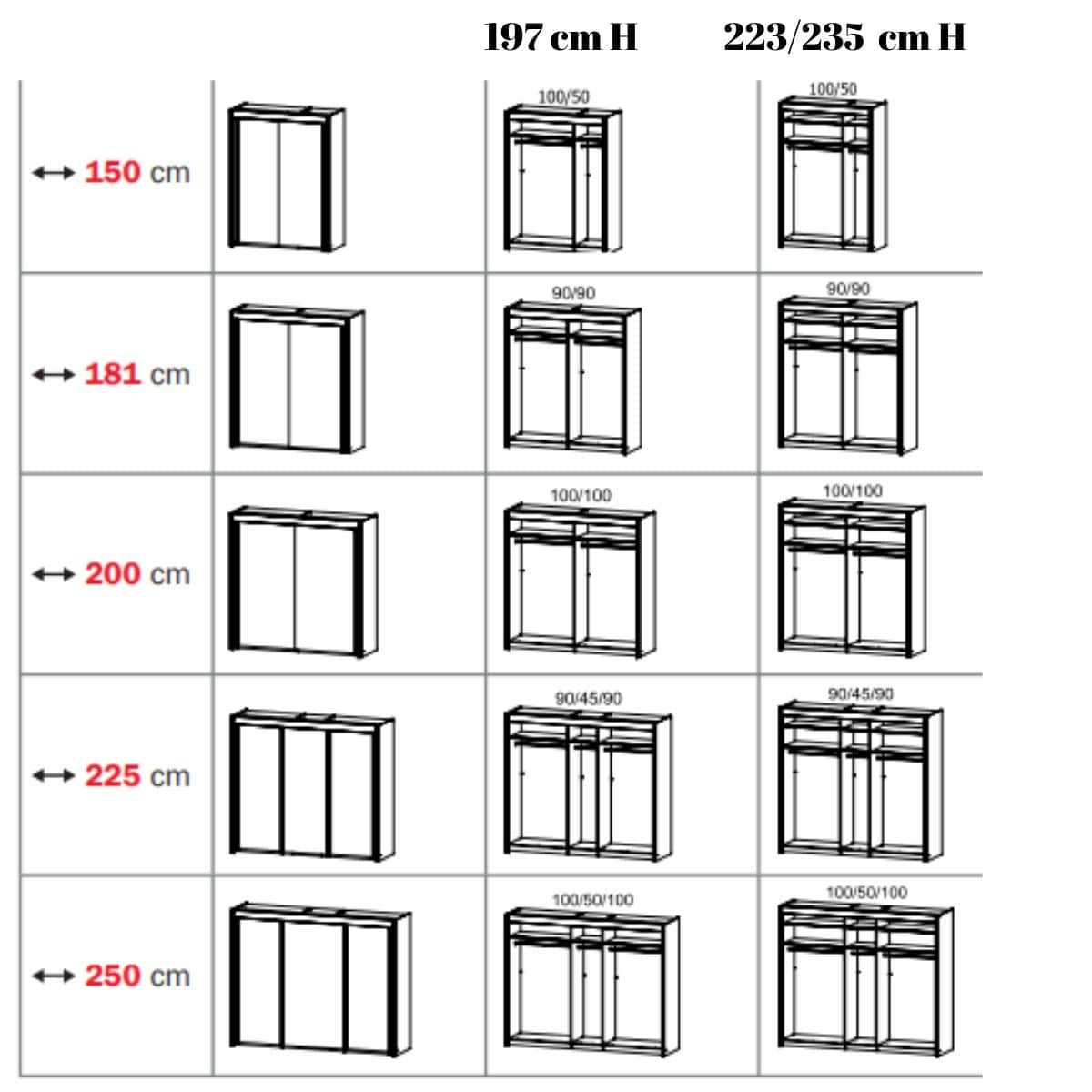 Abigail Sliding Wardrobe