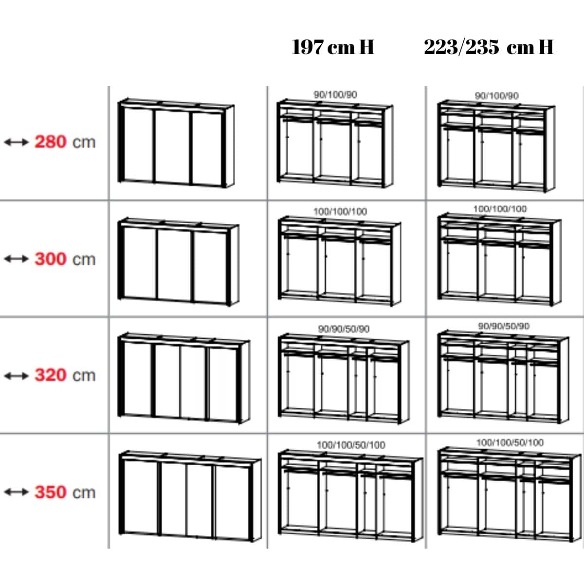 Abigail Sliding Wardrobe