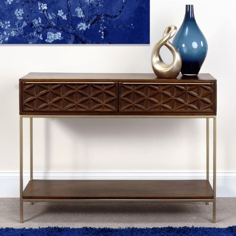 Console Tables