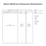 Essential mattress protector