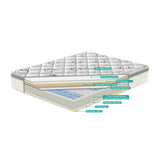 ParadiseRollUpMattress-4