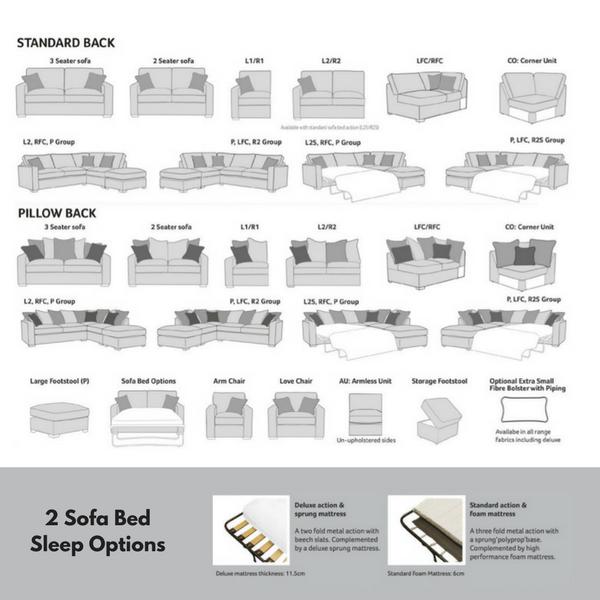 Castille 3 Seater