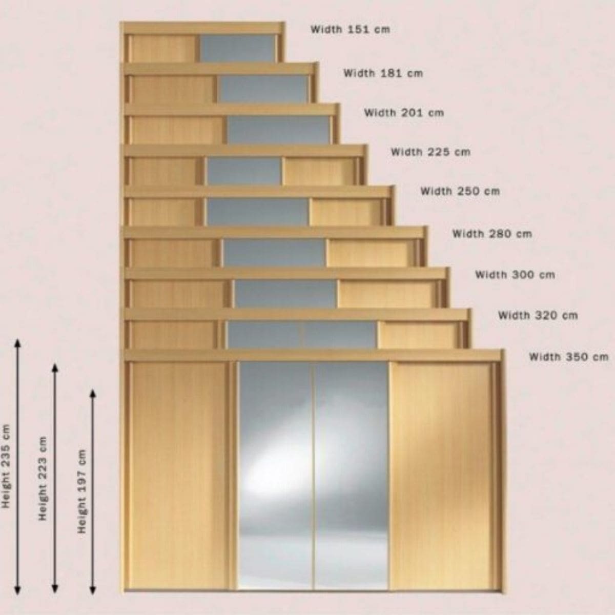 Abigail Sliding Wardrobe