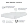 Essential mattress protector