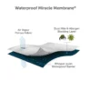 Essential mattress protector
