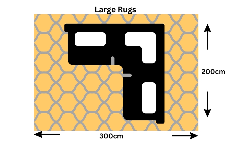 a large 200x230 cm rug diagram